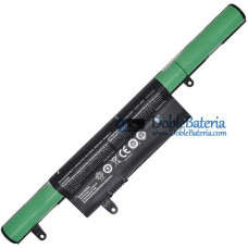 Batería para Clevo 6-87-W945S-42F W945AU W945BAT-4 W945AUQ W945TU [Batería de repuesto]